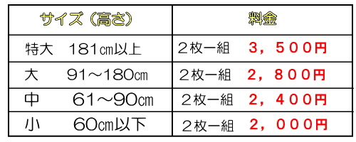 リフォーム,窓ガラス・サッシクリーニング値段