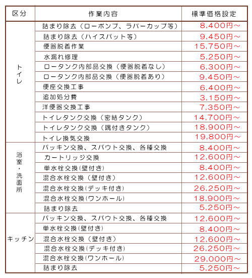 ���t�H�[��,�����e�i���X�H��,�����H�������\